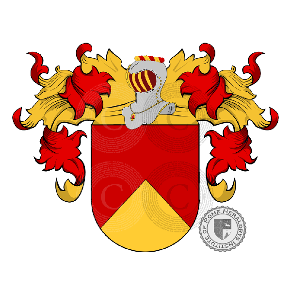 Coat of arms of family Bernoulli