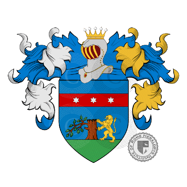 Coat of arms of family De Fortis Nadi