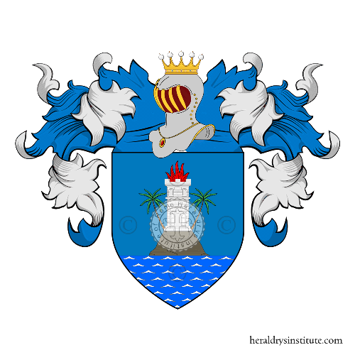 Coat of arms of family Fara