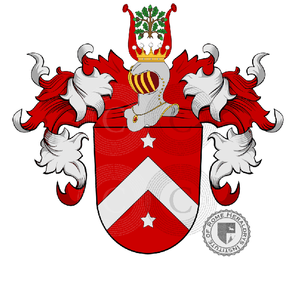 Wappen der Familie Oswald