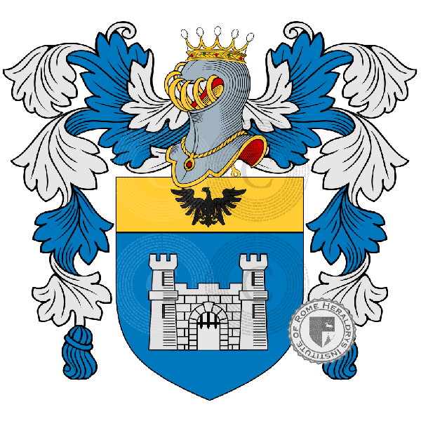 Coat of arms of family Millanta
