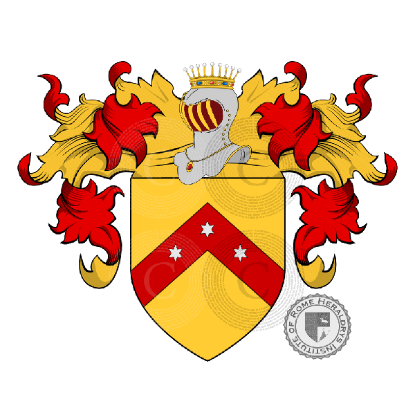 Wappen der Familie Staffa