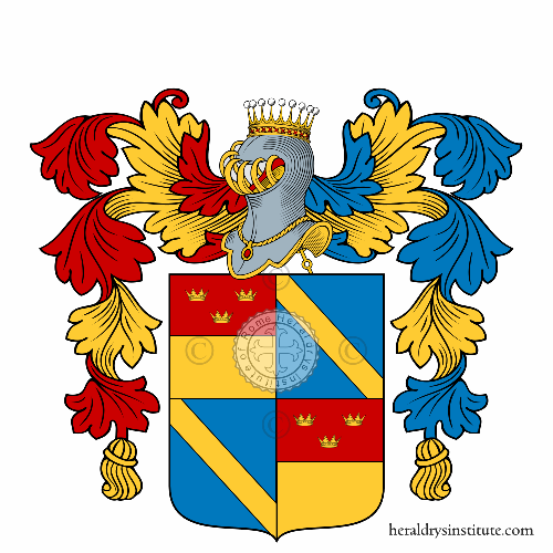 Wappen der Familie Saracco