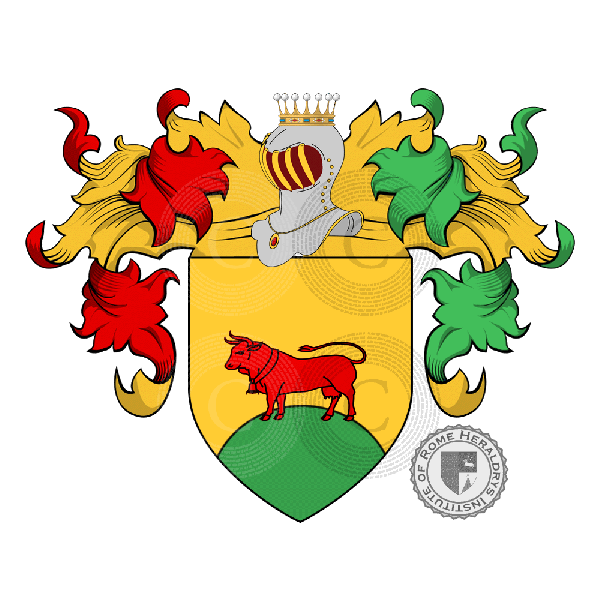 Coat of arms of family Mangiavacca