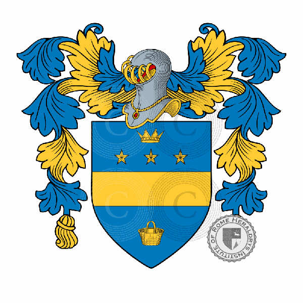 Coat of arms of family Panagia