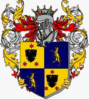 Wappen der Familie Stefenelli