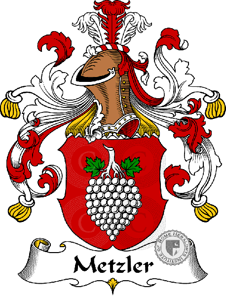 Coat of arms of family Metzler