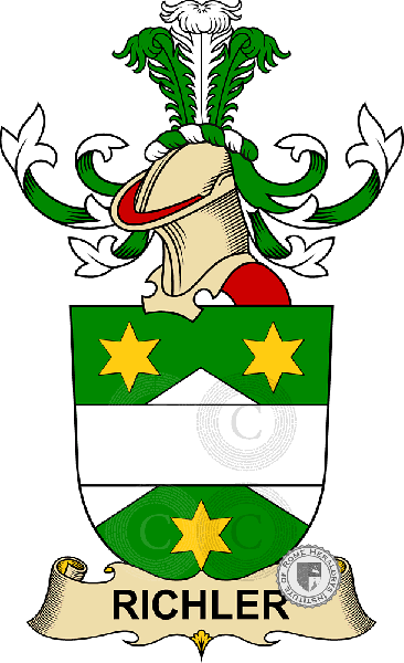 Coat of arms of family Richler