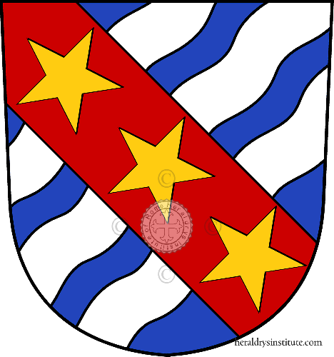 Wappen der Familie Castella
