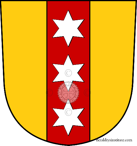 Wappen der Familie Tobel