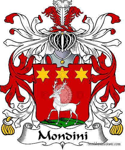 Brasão da família Mondini