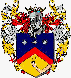 Coat of arms of family Felloni