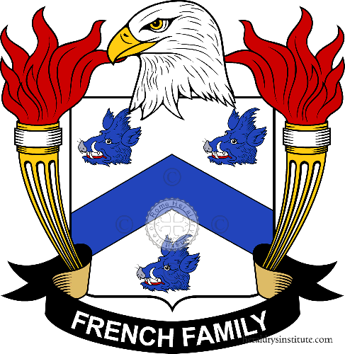 Escudo de la familia French