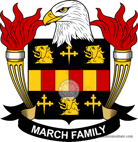 Coat of arms of family March
