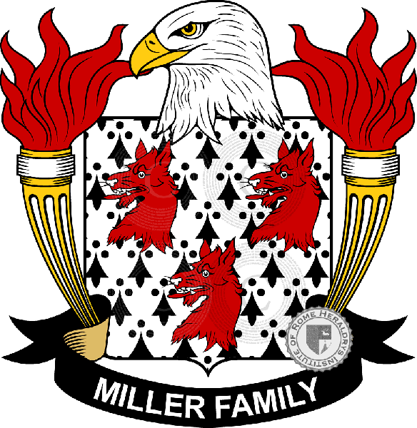Brasão da família Miller