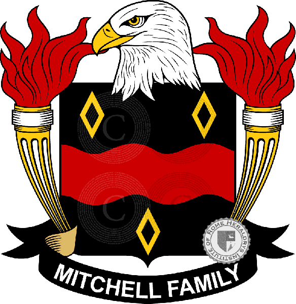 Stemma della famiglia Mitchell