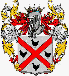 Escudo de la familia Gennarini