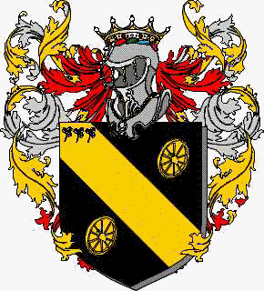 Coat of arms of family Fraus de Wagner