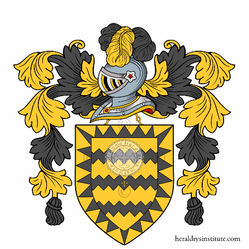 Coat of arms of family Banderi