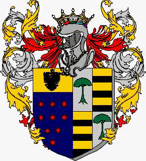 Coat of arms of family Sinibaldi