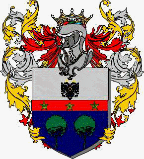 Wappen der Familie Giordano Di Oratino