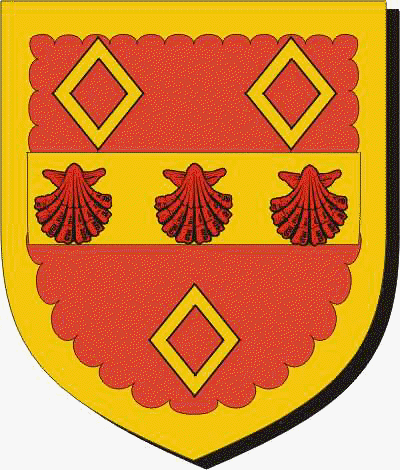 Wappen der Familie Henning