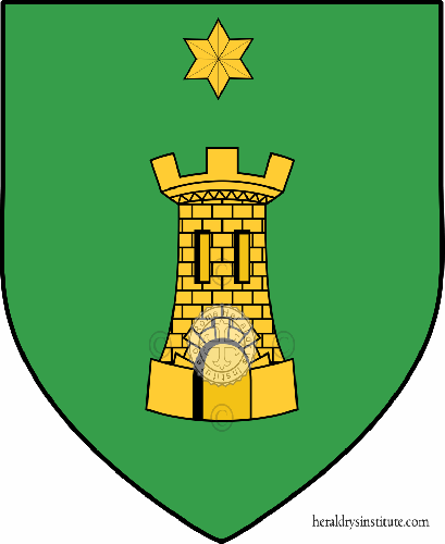 Coat of arms of family Irmici
