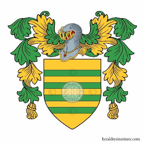 Coat of arms of family Loria Seu Lauria