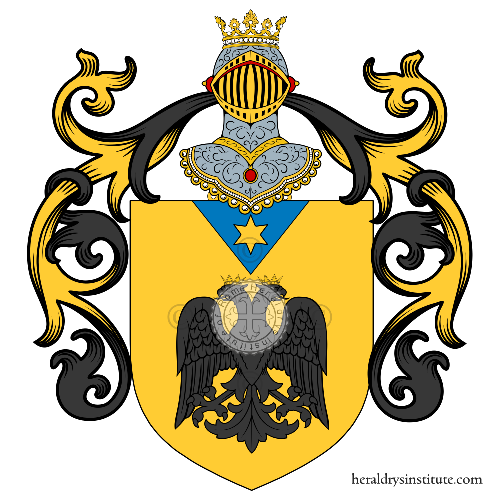 Escudo de la familia Castriota Scanderbech, Castriota Scanderbeg