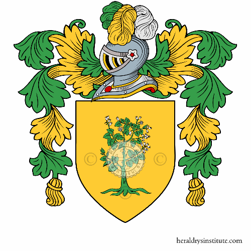 Wappen der Familie Cottonero