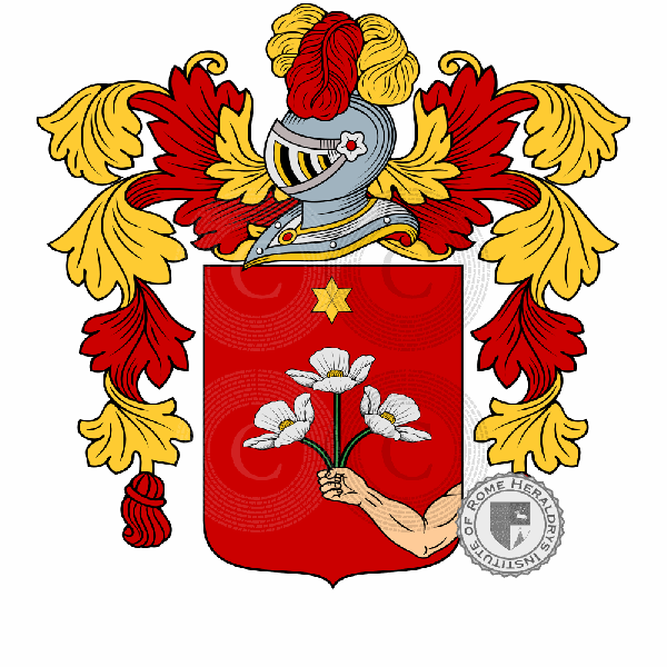 Wappen der Familie Fioruzzi