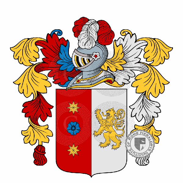 Coat of arms of family De Colle