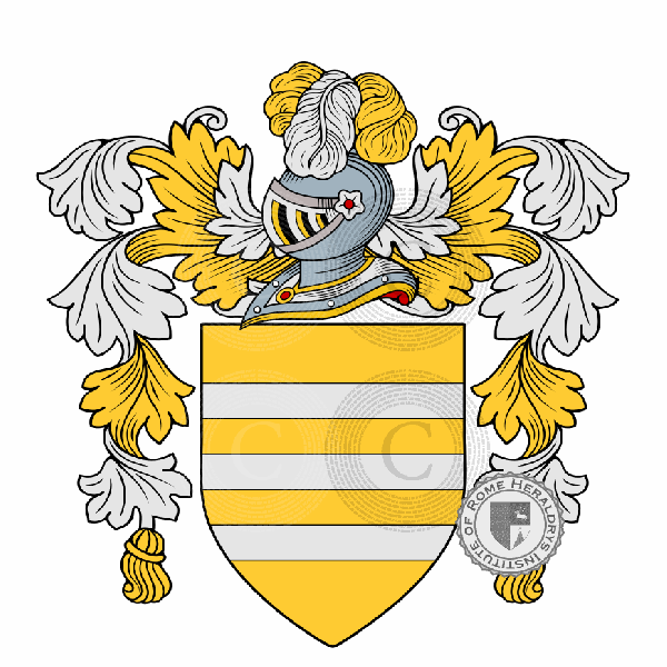 Wappen der Familie Caopena