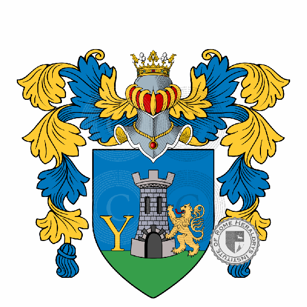 Coat of arms of family Forcella