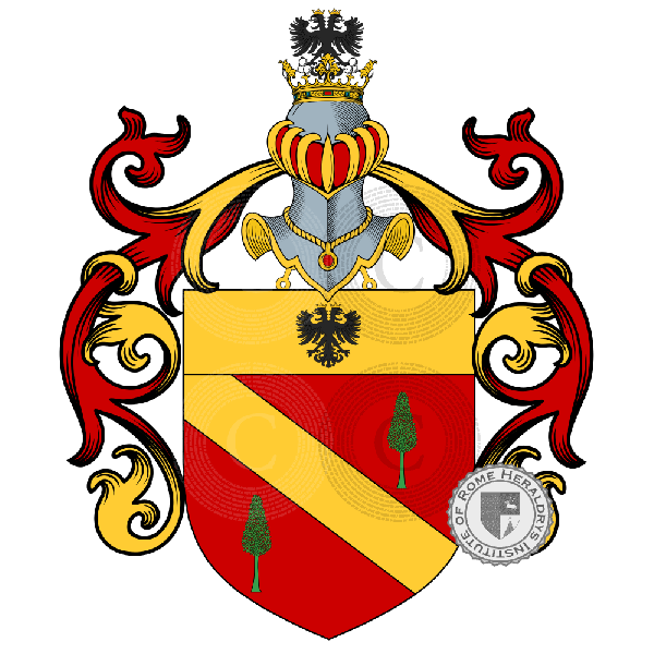 Coat of arms of family Piantanida