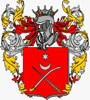 Coat of arms of family Koudachef
