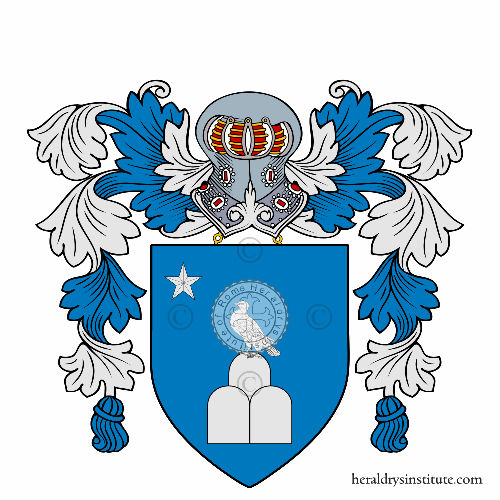 Coat of arms of family Figliola