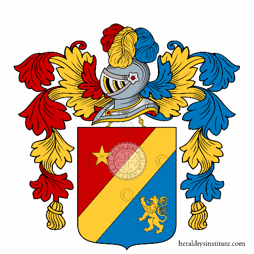 Coat of arms of family Zaramella