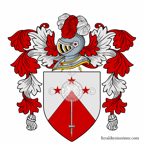 Coat of arms of family Cucciniello