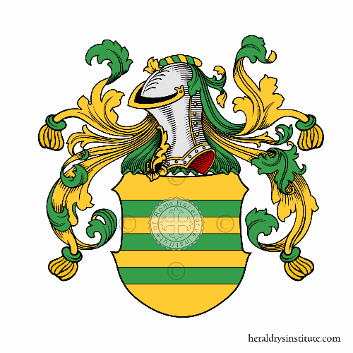 Coat of arms of family Perín