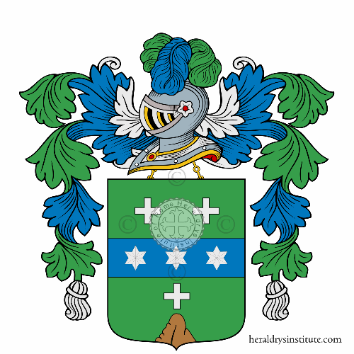 Coat of arms of family Colautto