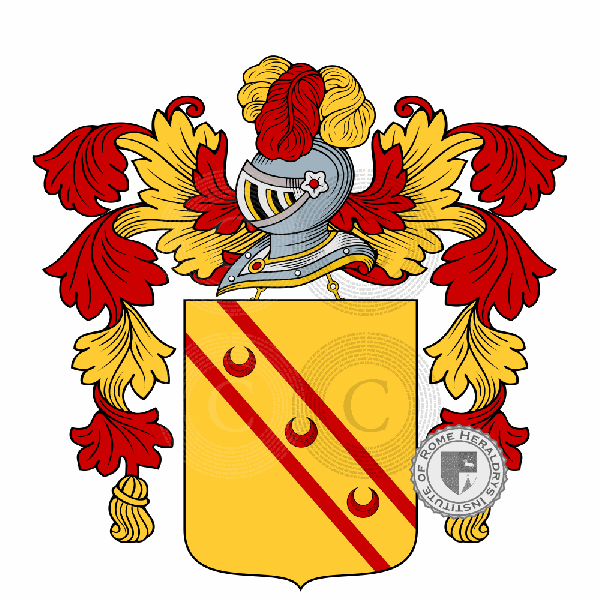 Coat of arms of family Nelli