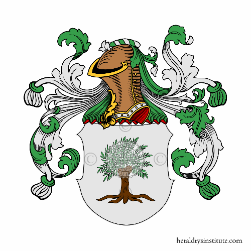 Coat of arms of family Thori