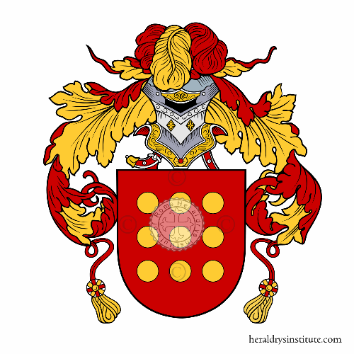 Coat of arms of family Sofi