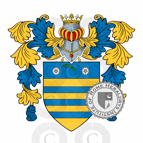 Wappen der Familie Di Palma