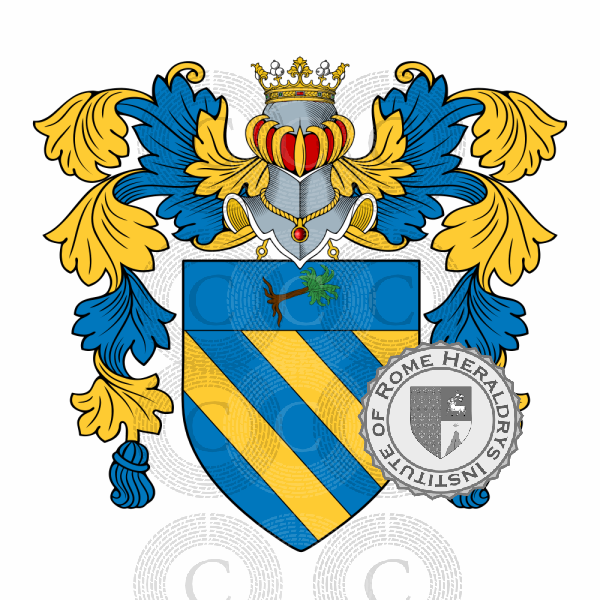 Escudo de la familia Di Palma