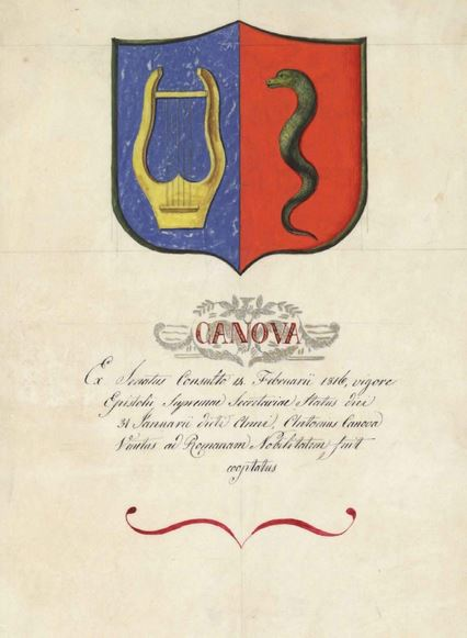 Coat of arms of family Canova