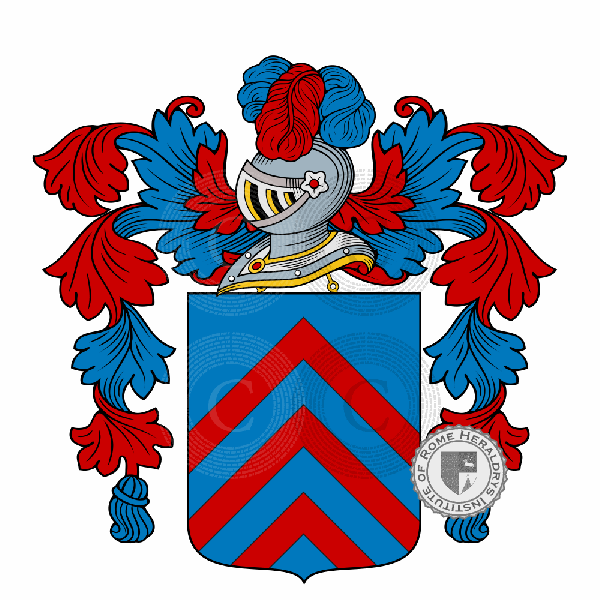 Coat of arms of family De Fornari