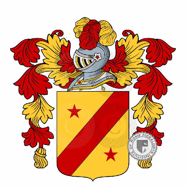 Coat of arms of family Sorichetti