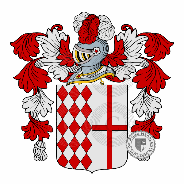 Coat of arms of family Sorici